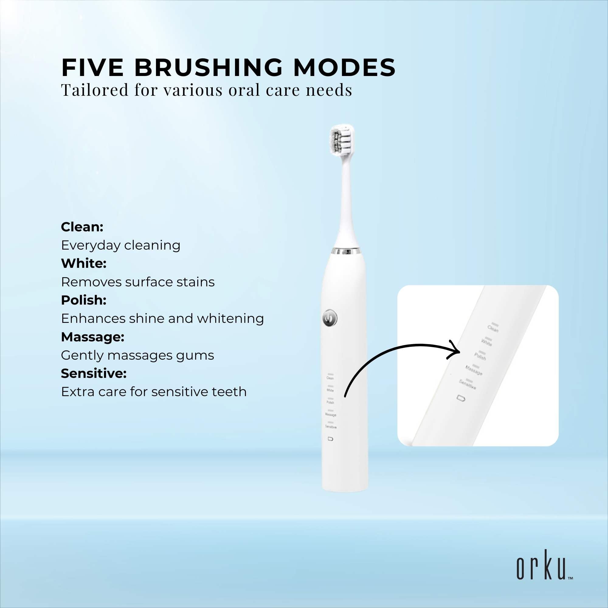 Sonic Electric Toothbrush White - Waterproof USB Charging 5 Modes 2 Heads + Case 7