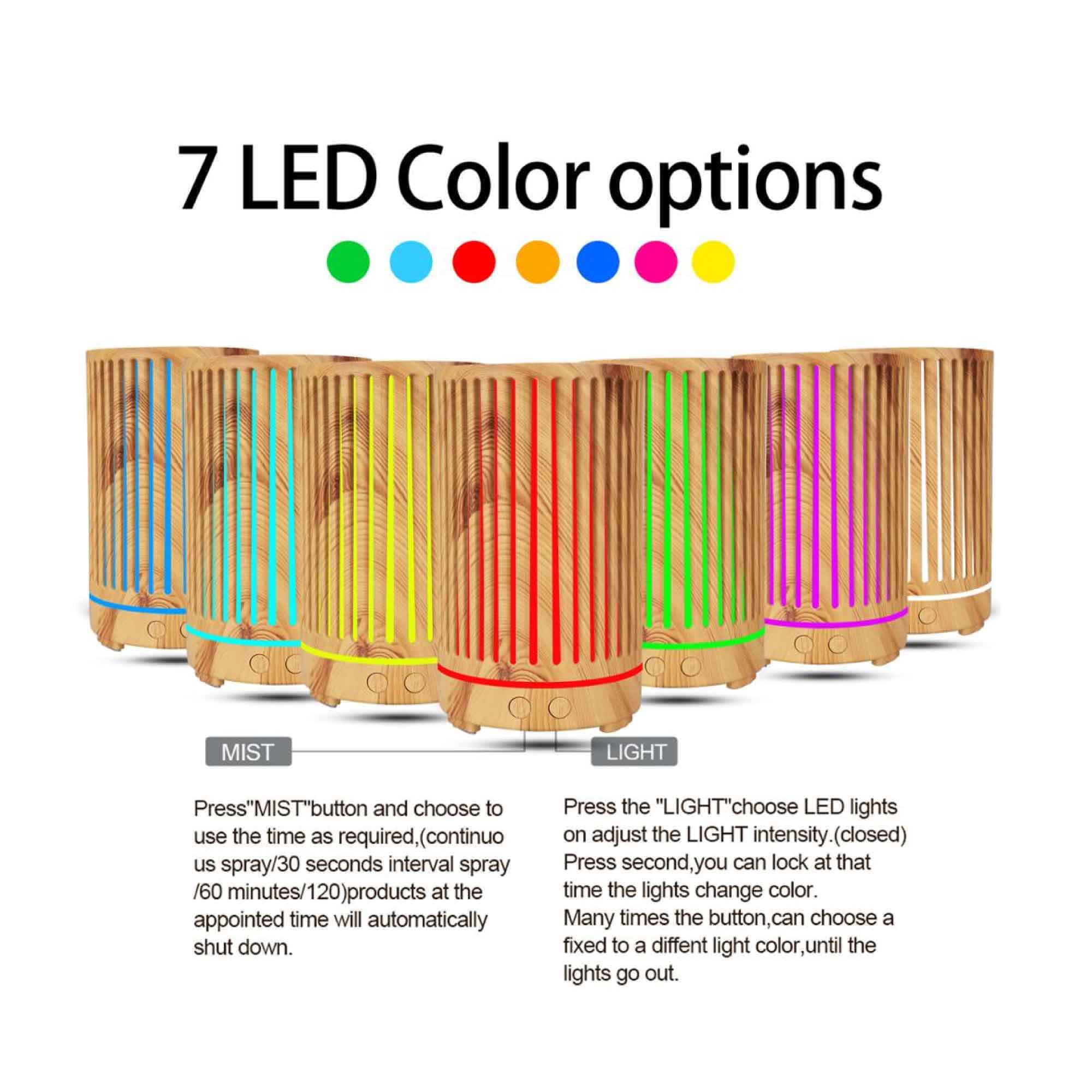 Essential Oil Aroma Diffuser - 200ml Remote Cylinder Aromatherapy Air Humidifier 6