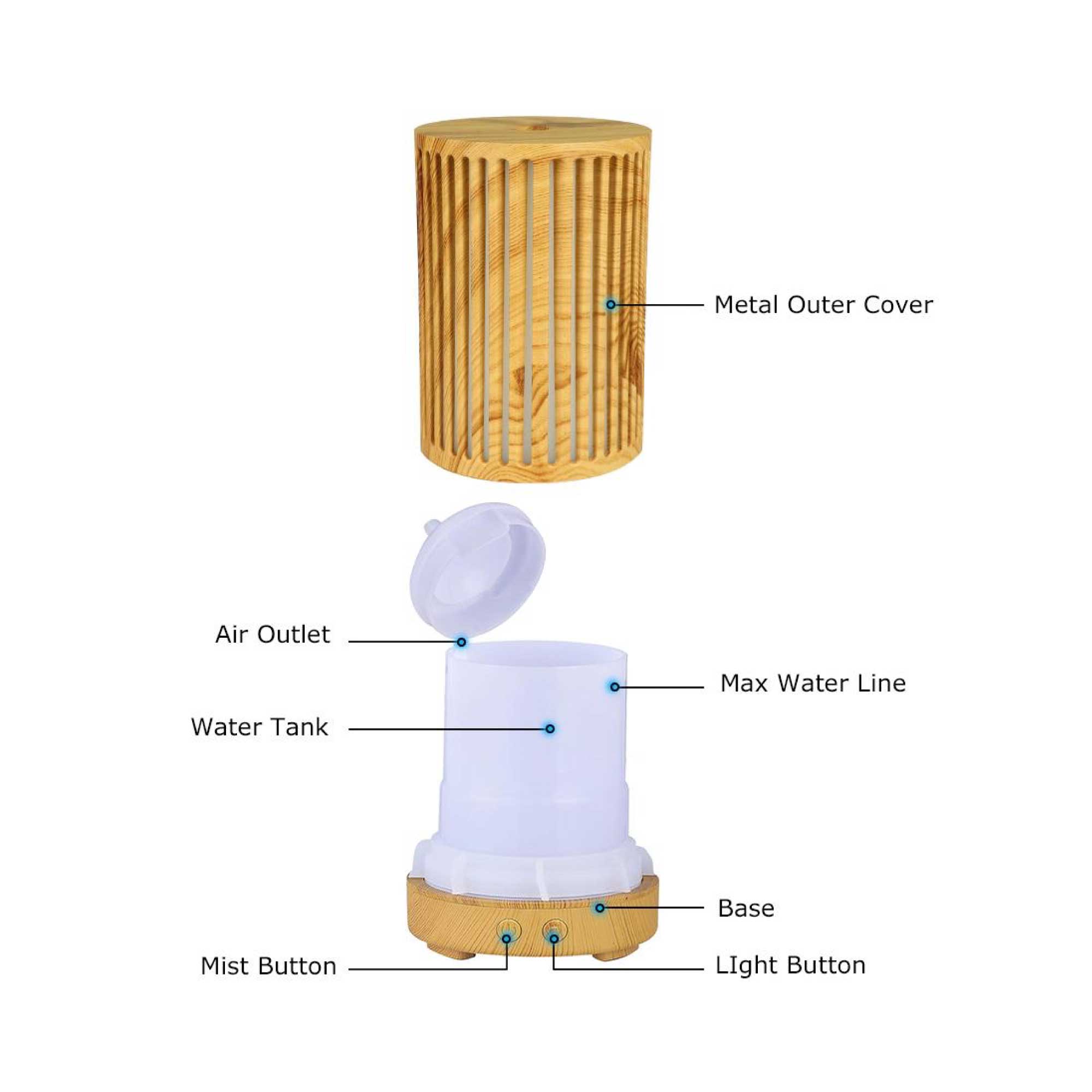Essential Oil Aroma Diffuser - 200ml Remote Cylinder Aromatherapy Air Humidifier 11