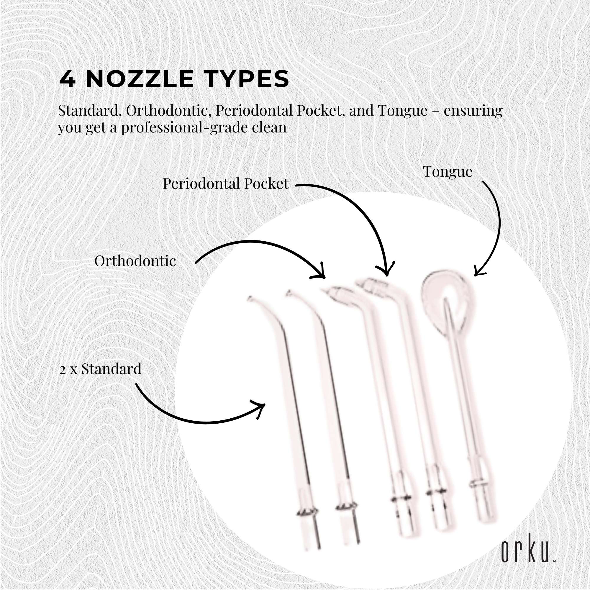 Teeth Water Flosser Rechargeable Cordless Cleaner - Travel Oral Irrigator White 6