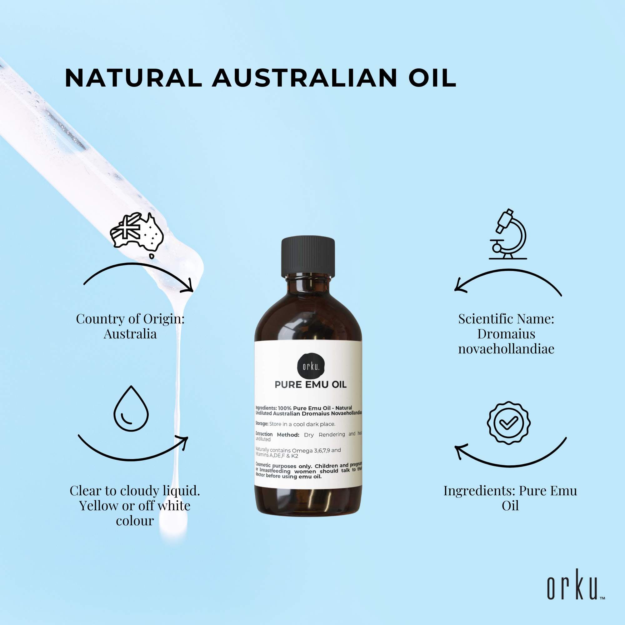 Orku 100ml Pure Emu Oil - Natural Undiluted Australian Dromaius Novaehollandiae 5