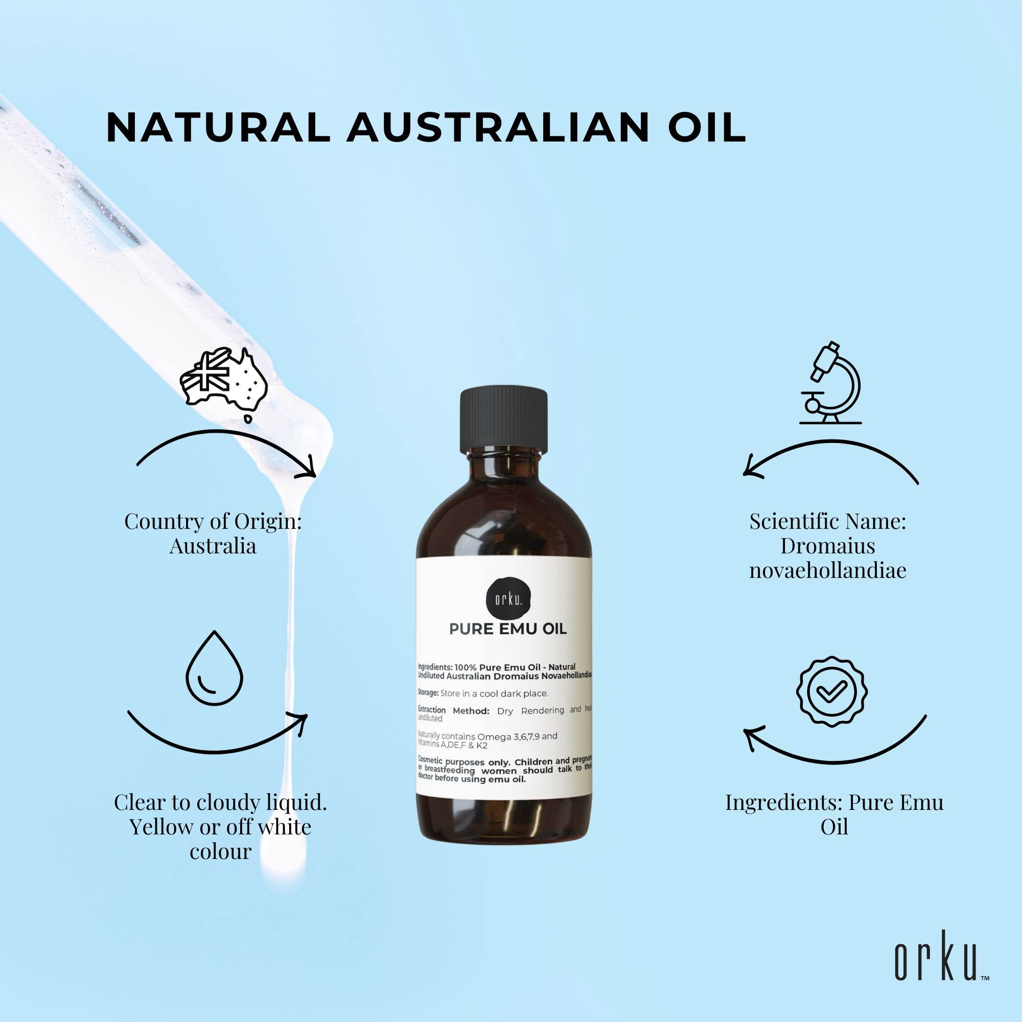 Orku 250ml Pure Emu Oil - Natural Undiluted Australian Dromaius Novaehollandiae 5