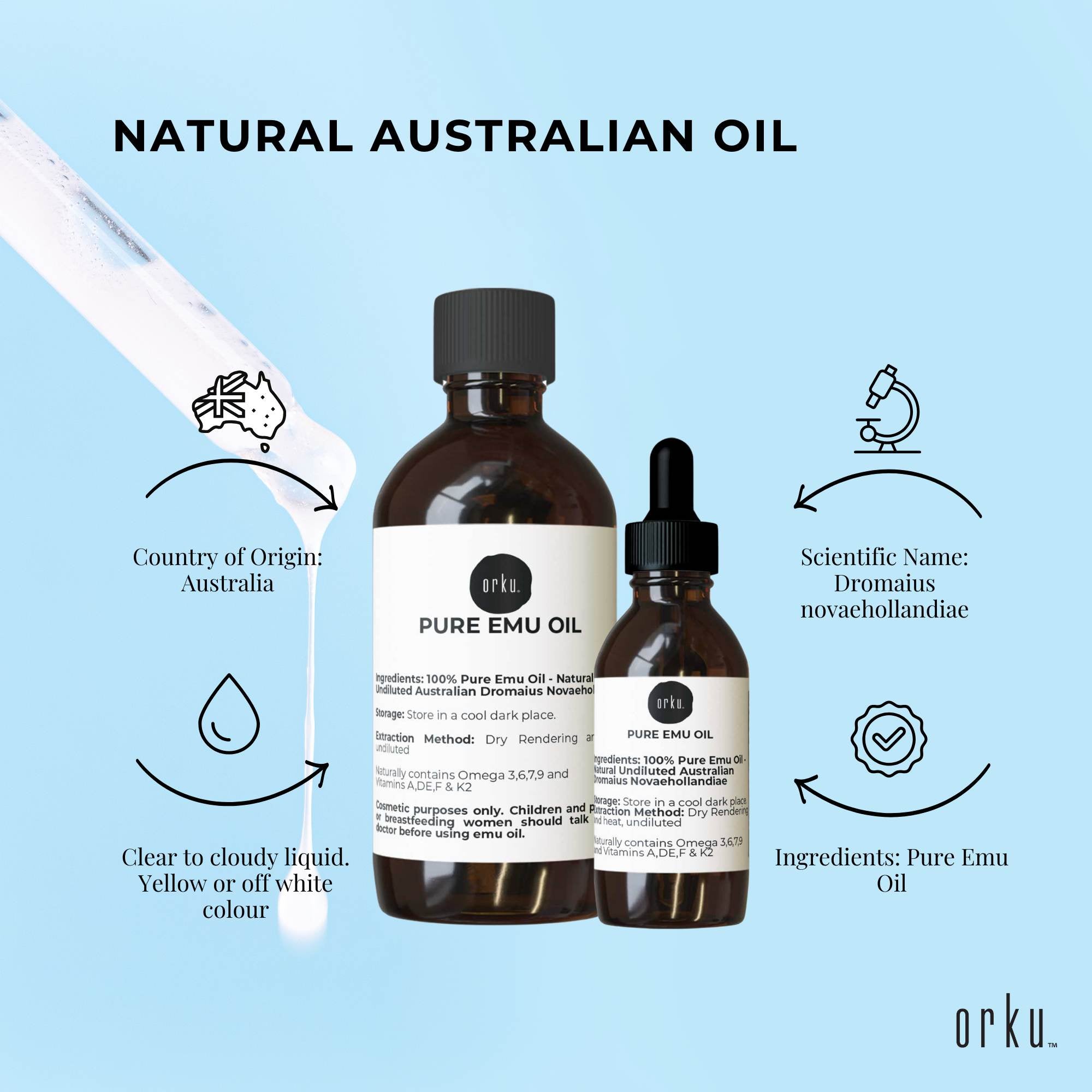 Orku 250ml Pure Emu Oil + Bonus 25ml Bottle - Australian Dromaius Novaehollandiae 4