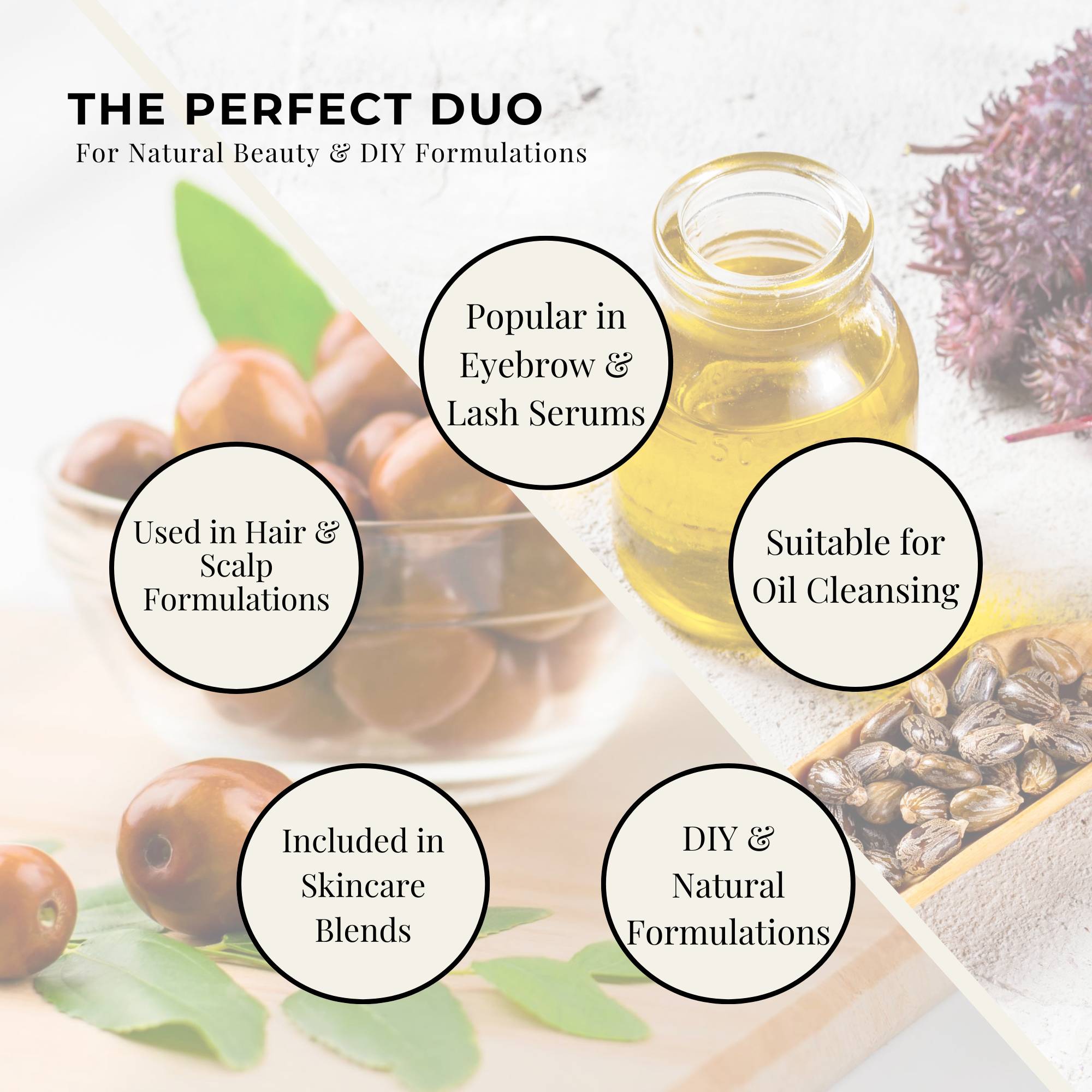 Orku 500ml Organic Castor Oil and 500ml Organic Jojoba Oil Pack 3