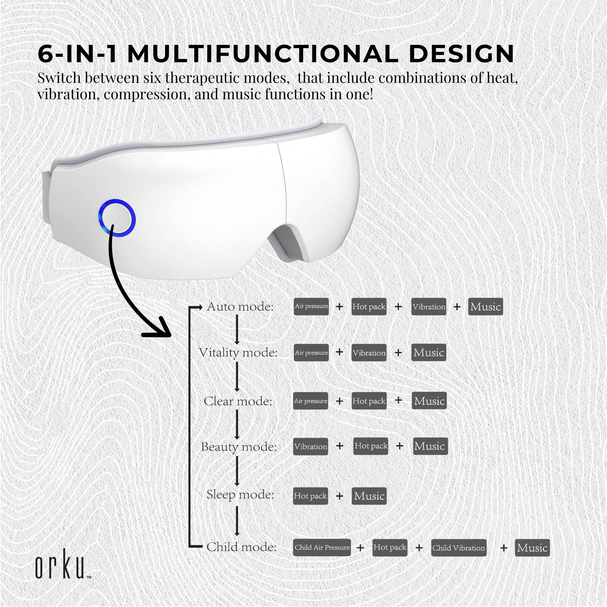 Orku Rechargeable Eye Massager – Vibration Heat Pressure Therapy with Bluetooth 4