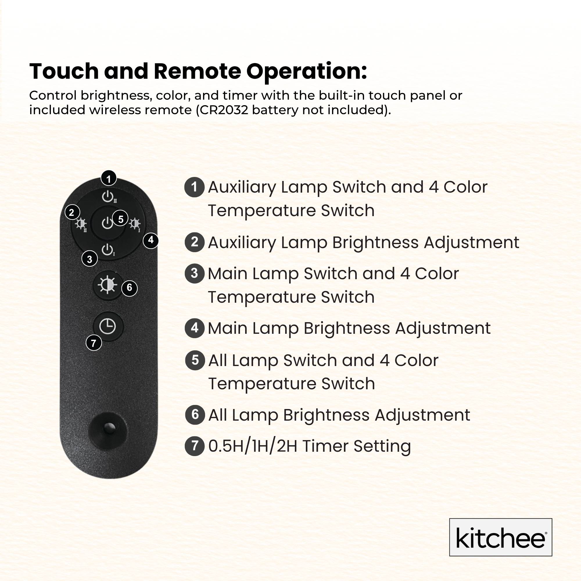 Kitchee Tri-Fold LED Desk Lamp with Clamp - Swinging Arm Eye-Care Dimmable Light 5