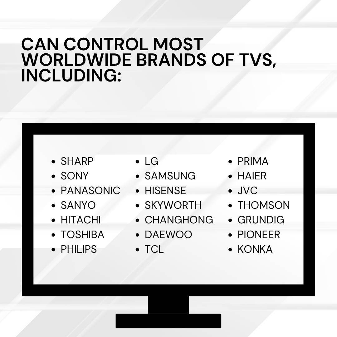 Tooleroo SMART TV Remote Control Compatible with PANASONIC DAEWOO HAIER & More 4