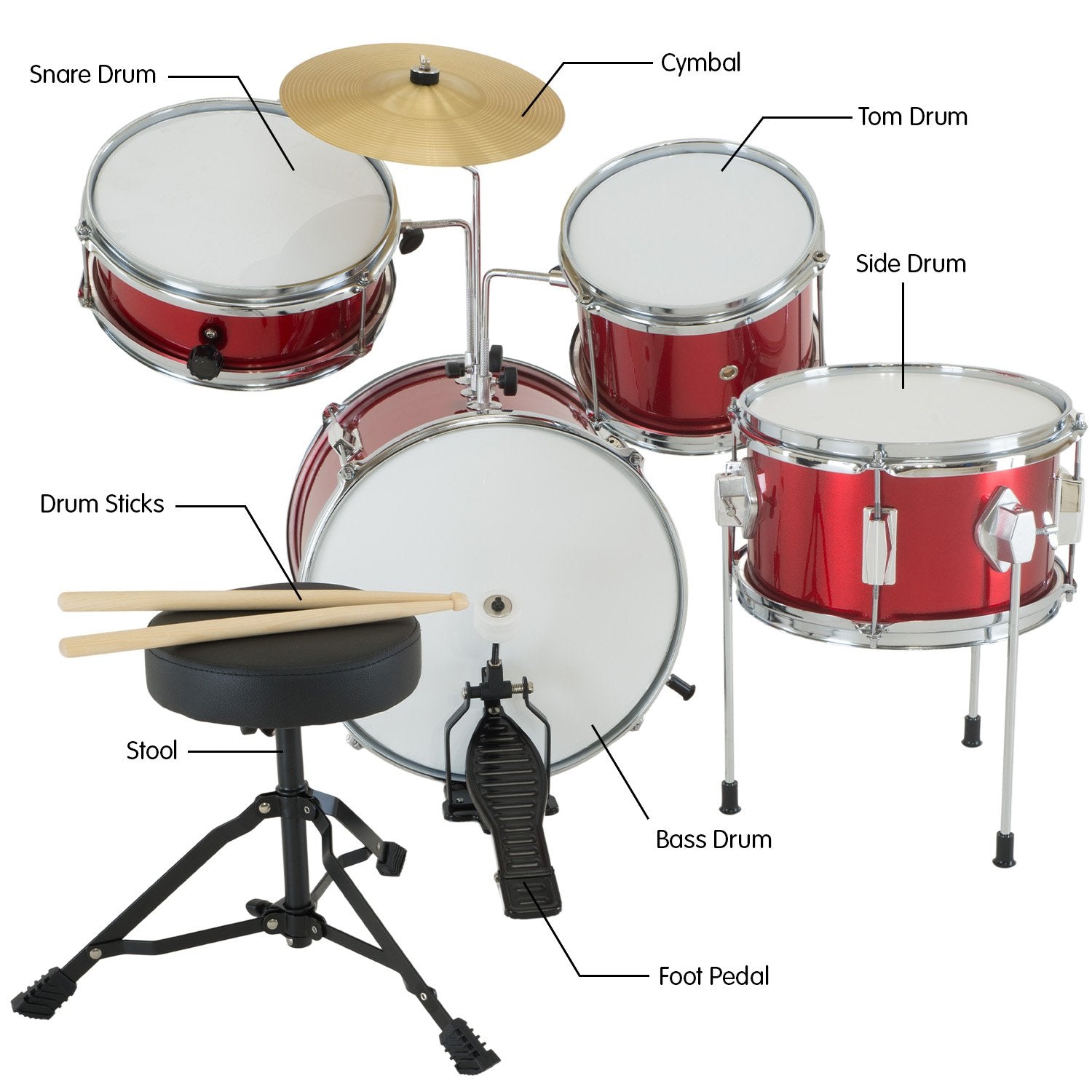 Karrera Children's 4pc Drum Kit - Red 7