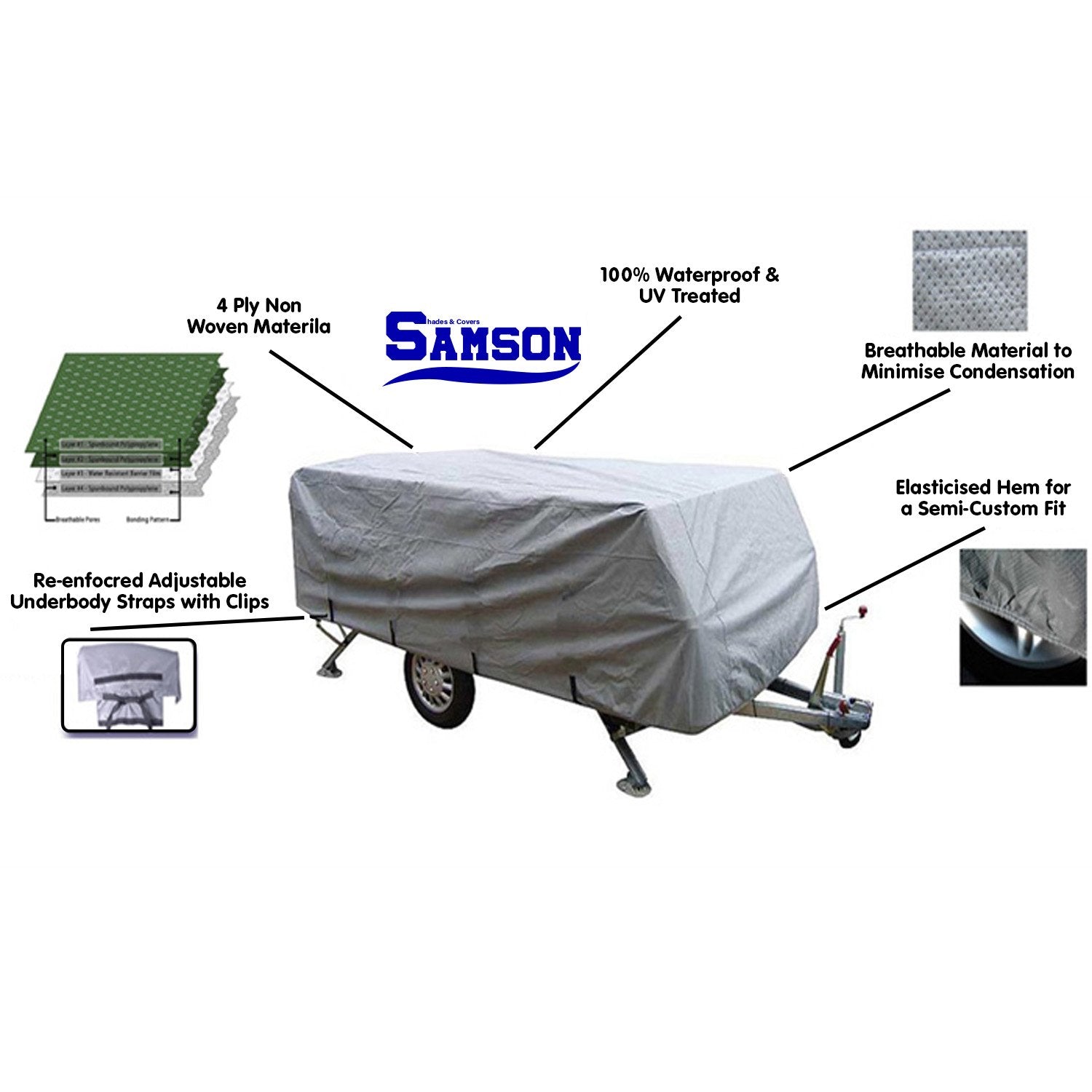 Samson Heavy Duty Trailer Camper Cover 14-16ft 3