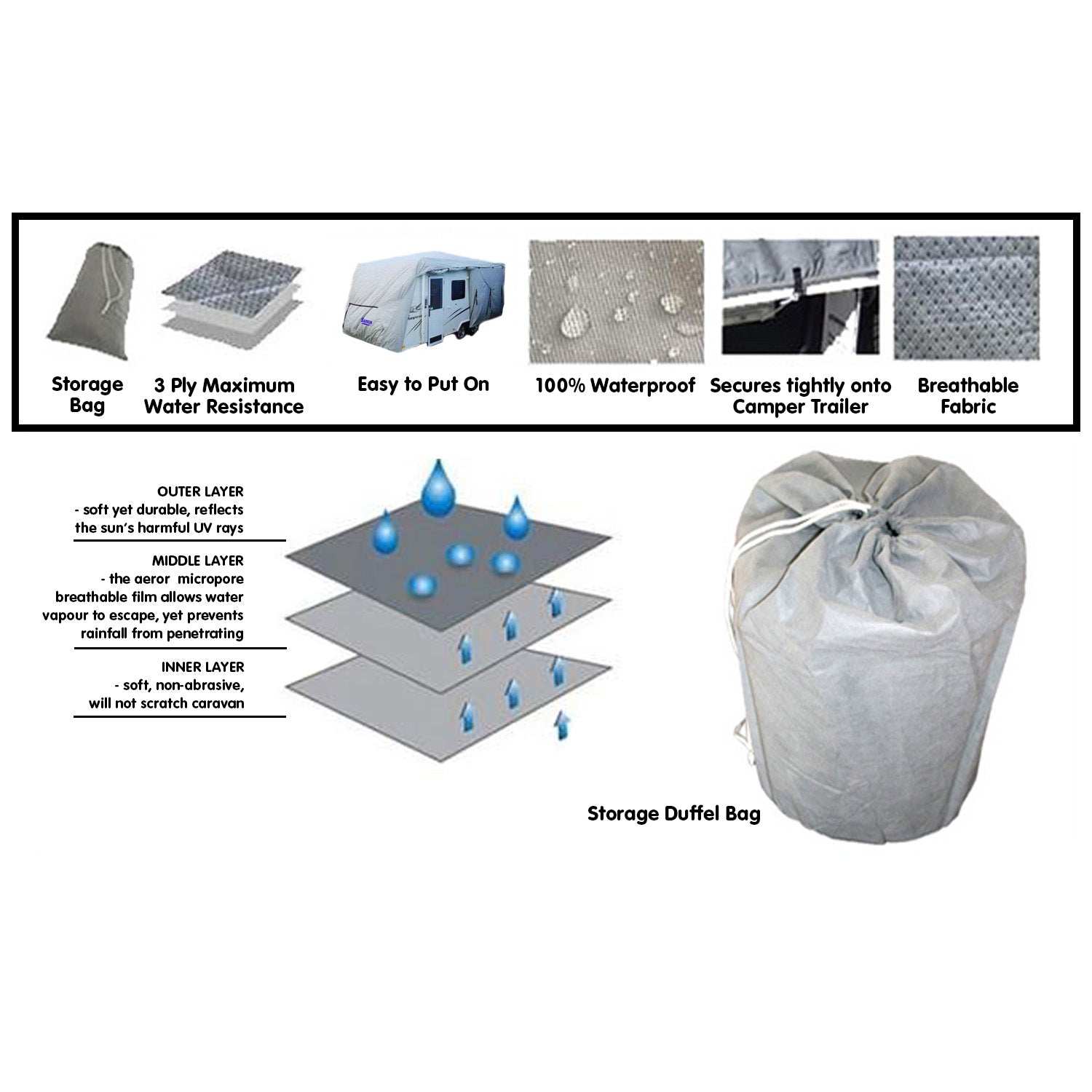 Samson Heavy Duty Caravan Cover 18-20ft 4