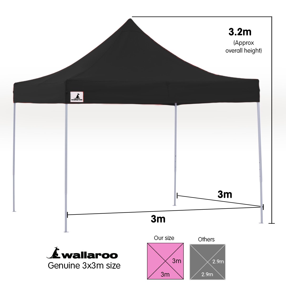 Wallaroo Gazebo Tent Marquee 3x3 PopUp Outdoor Black 5