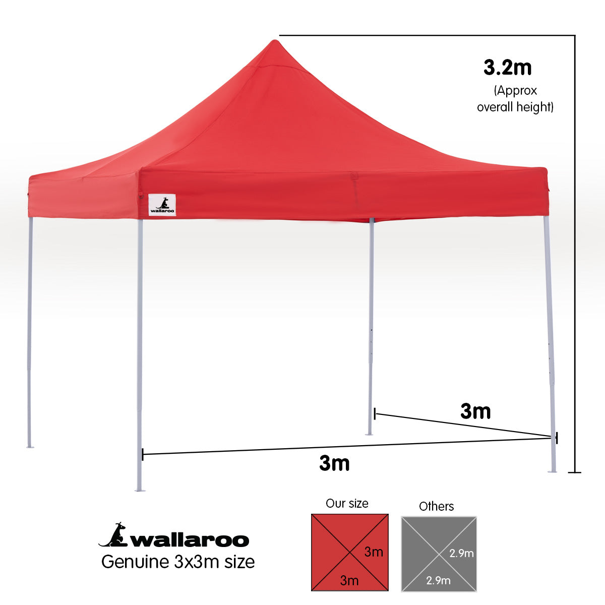Wallaroo Gazebo Tent Marquee 3x3 PopUp Outdoor  Red 8