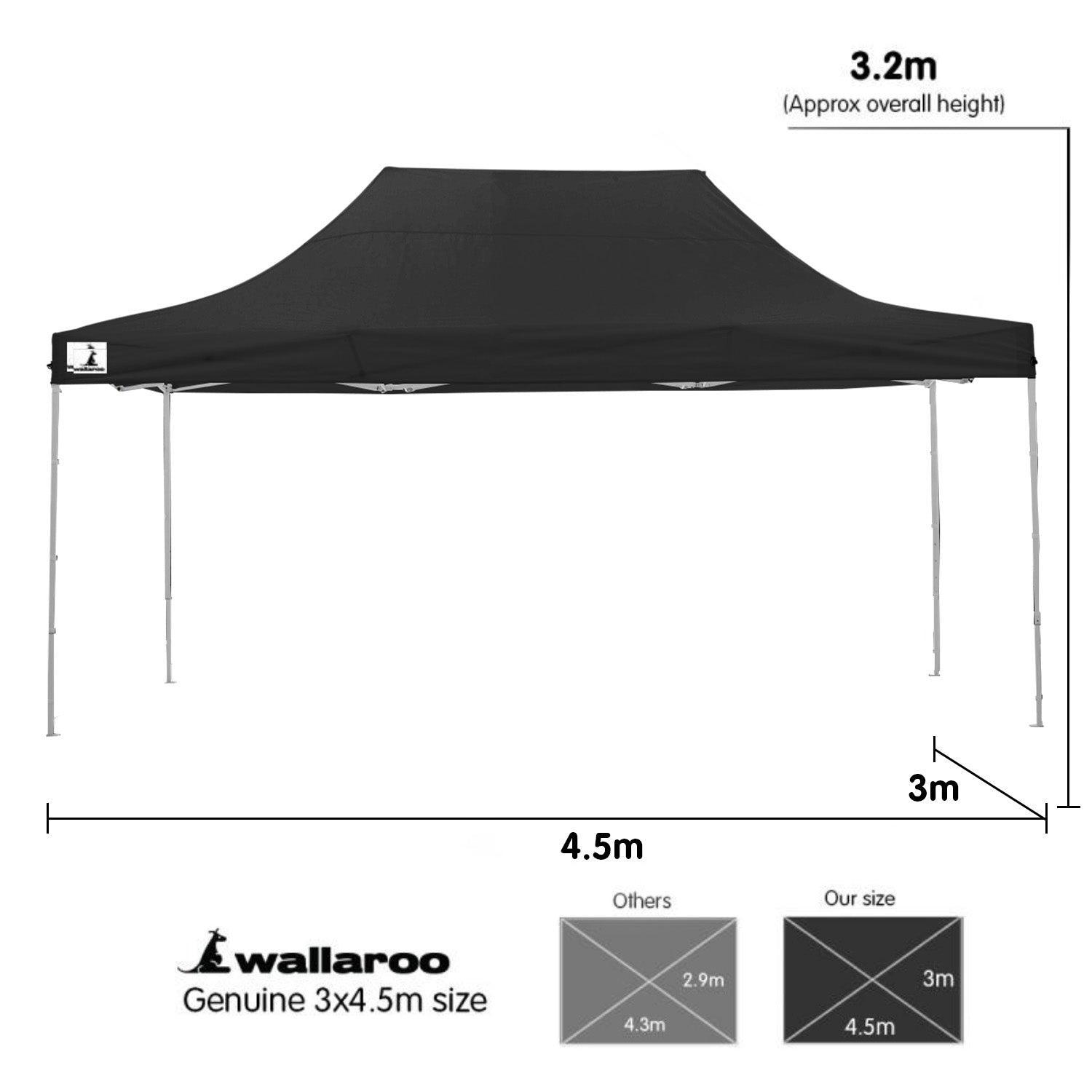 Wallaroo Gazebo Tent Marquee 3x4.5m PopUp Outdoor Black 6