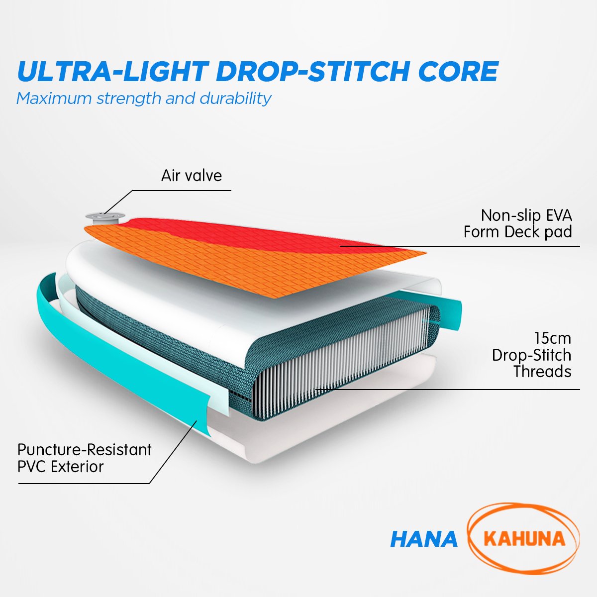 Kahuna Hana Inflatable Stand Up Paddle Board 10ft6in iSUP Accessories 4