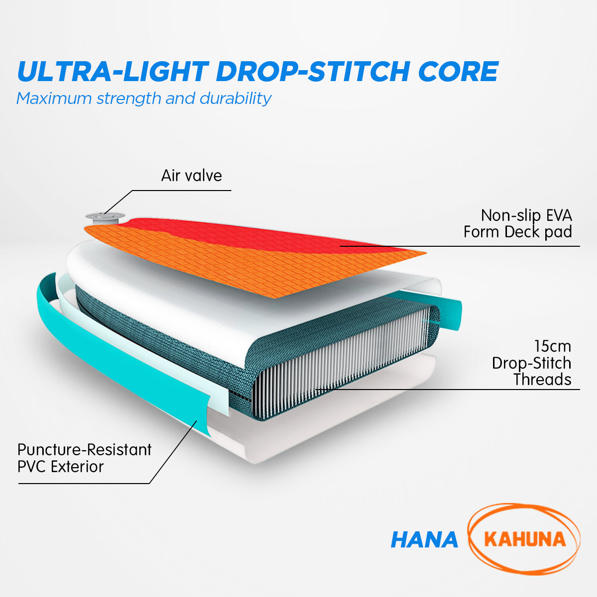 Kahuna Hana Inflatable Stand Up Paddle Board 11FT SUP Paddleboard 6