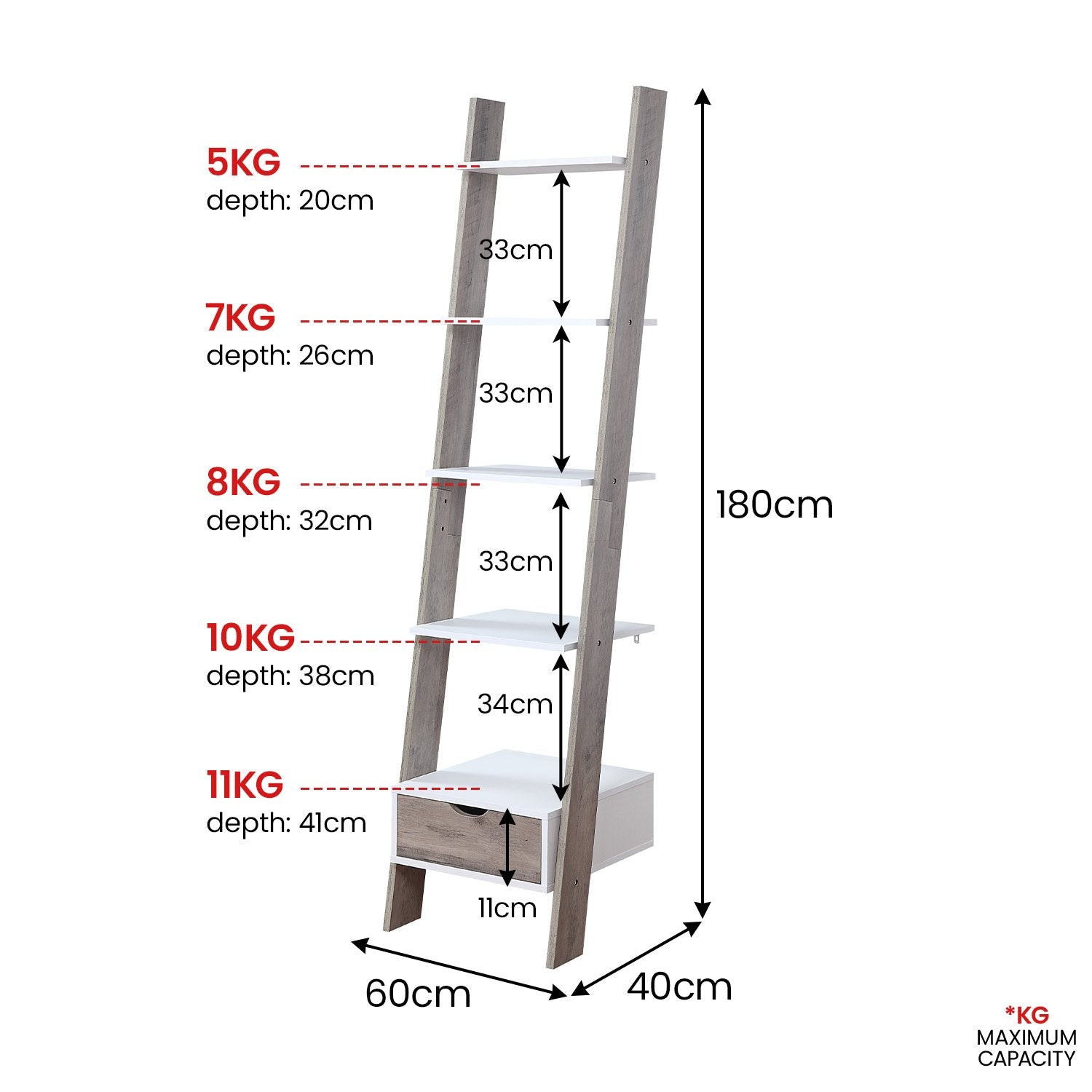 Sarantino Mira 5-tier Ladder Shelf In White And Grey Oak 3
