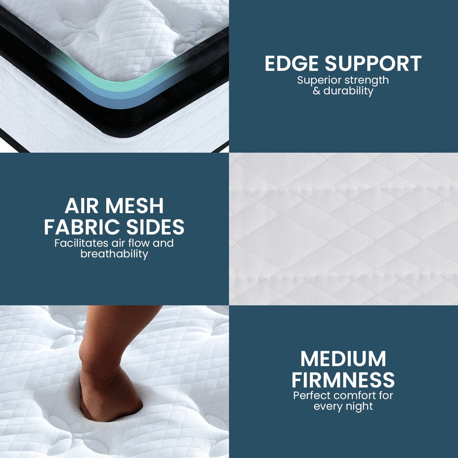 Laura Hill King Mattress Bed Size Euro Top 5 Zone Spring Foam 32cm Bedding Pocket 6