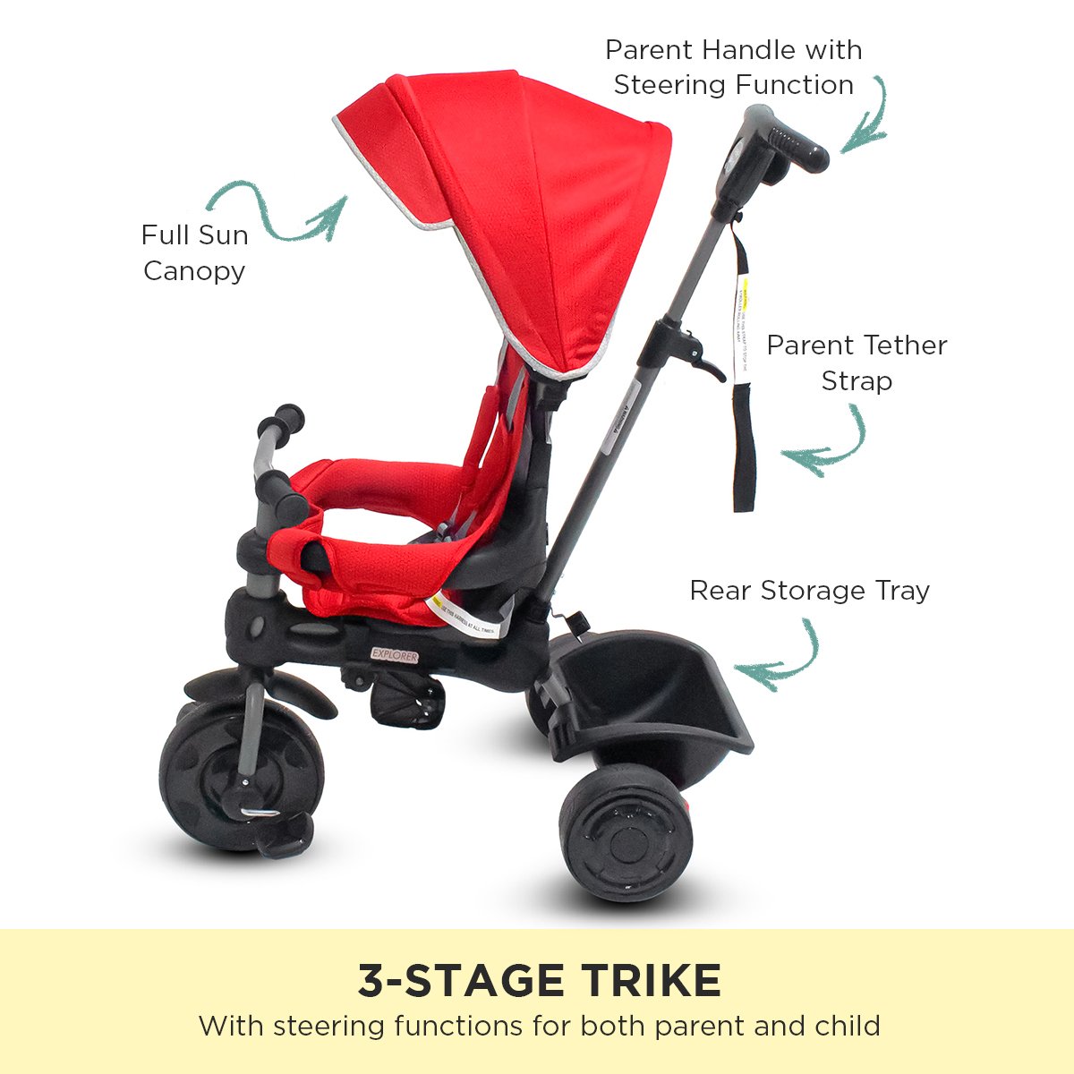 Veebee Explorer 3-stage Kids Trike With Canopy - Red 4