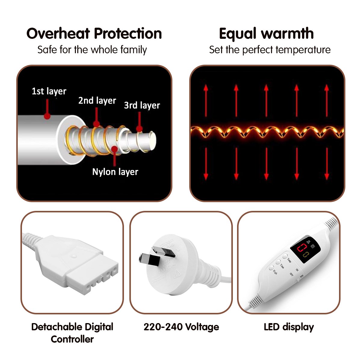 Laura Hill Heated Electric Blanket Throw Rug Coral Warm Fleece Brown 6