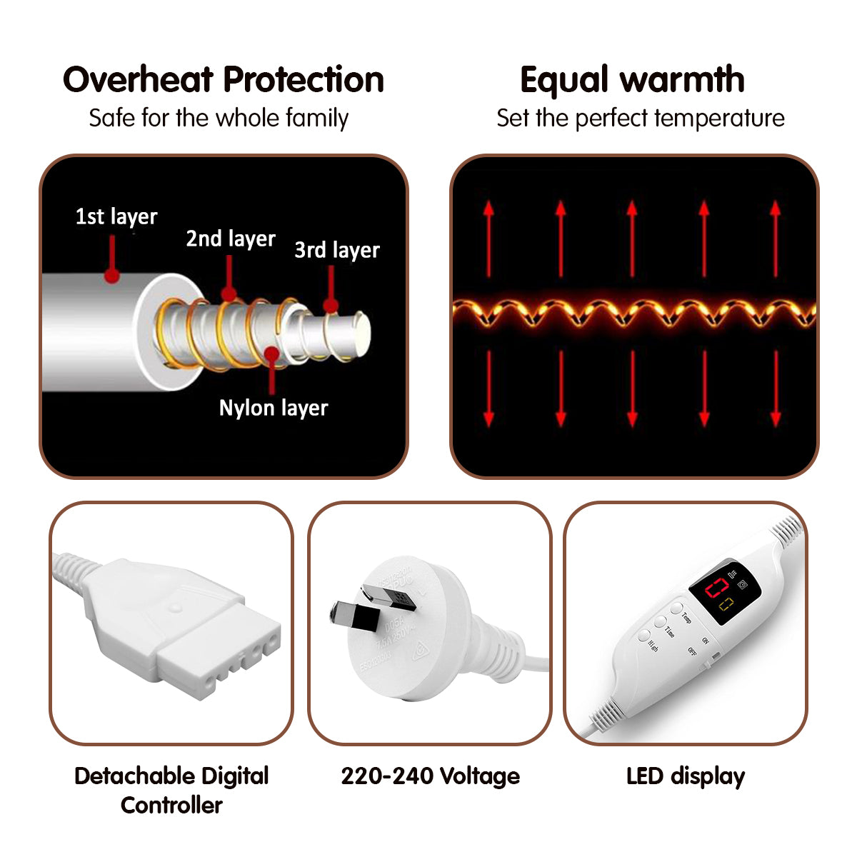 Laura Hill Heated Electric Blanket Throw Rug Coral Warm Fleece Grey 6