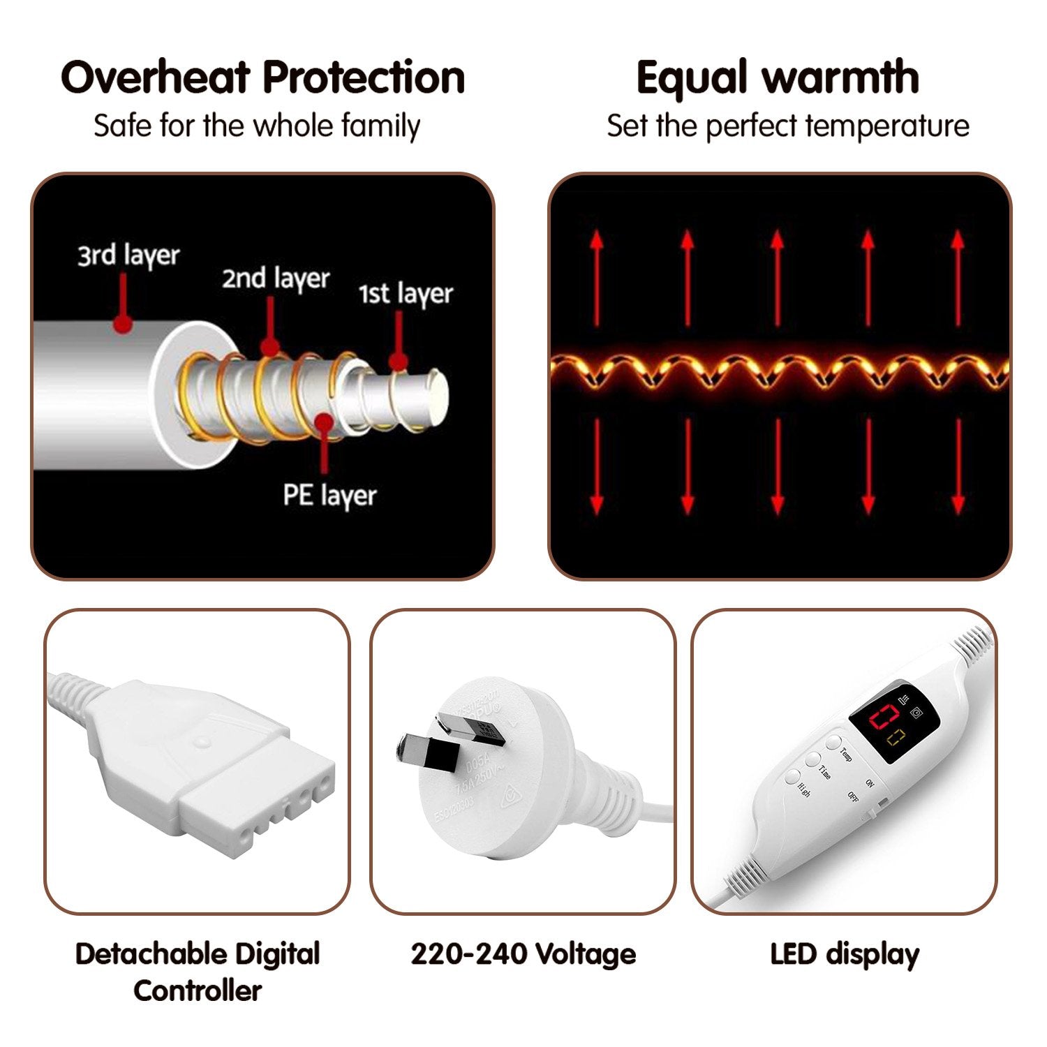 Laura Hill Heated Electric Blanket Throw Rug Coral Warm Fleece Pink 6