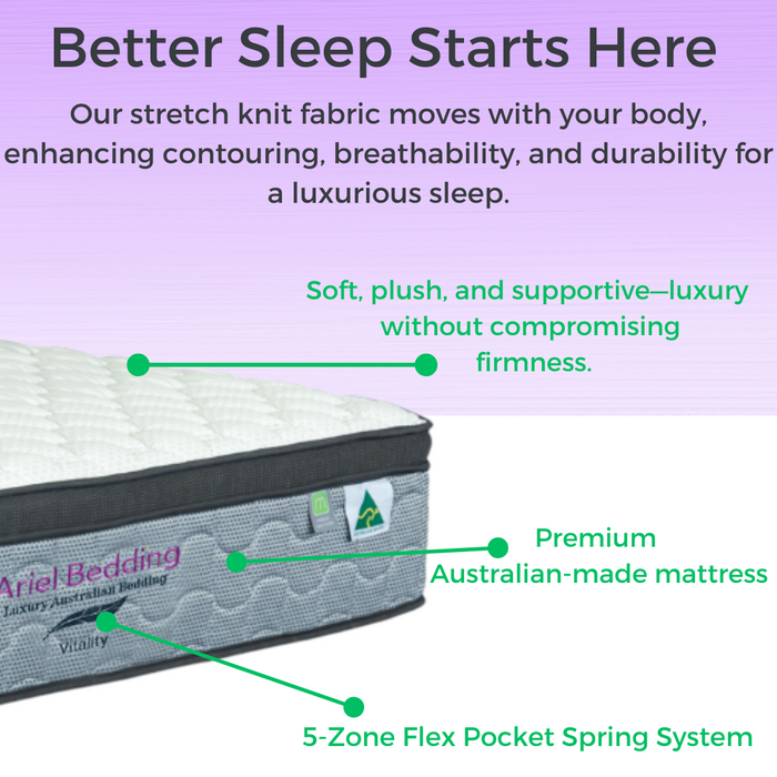 Ariel Vitality Mattress - 5 Zoned Pocket Spring Mattress - Medium/Firm - SINGLE 3