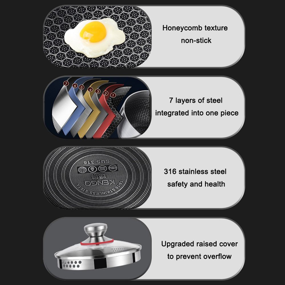 Premium 316 Stainless Steel Non-Stick 22cm Milk Pot with Double-Sided Honeycomb Design 8