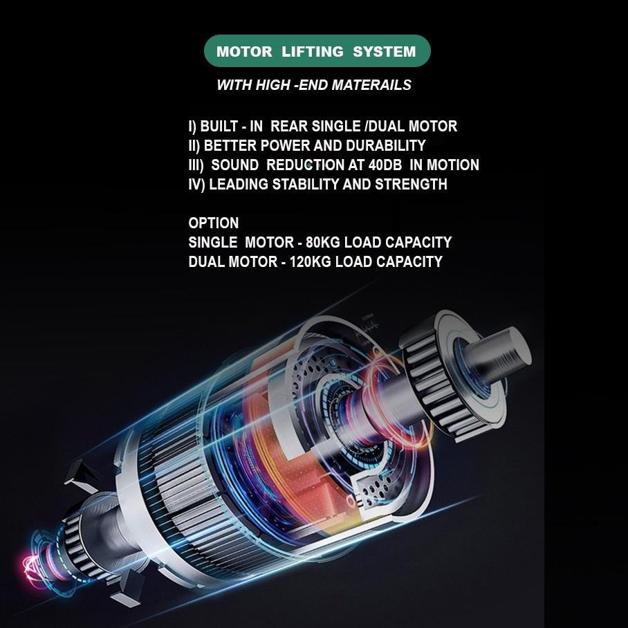 Standing Desk Height Adjustable Sit Stand Motorised Dual Motors Frame White Only 5