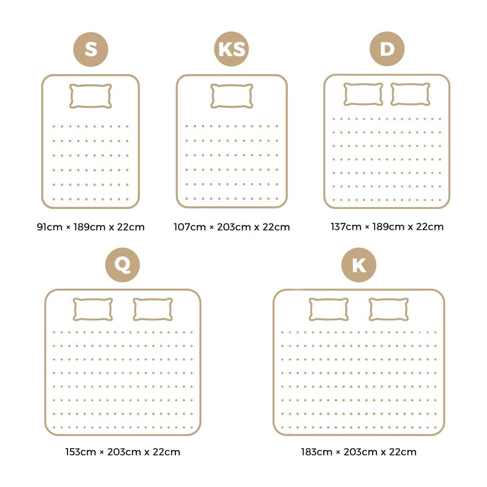 Premium 5 Zone Pocket Spring Foam Mattress Medium Firmness 22cm - King 6