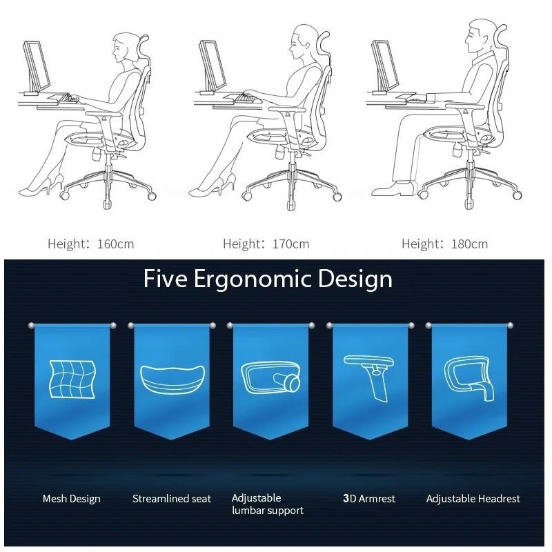 Sihoo M57 Ergonomic Office Chair, Computer Chair Desk Chair High Back Chair Breathable,3D Armrest and Lumbar Support Grey without Footrest 11