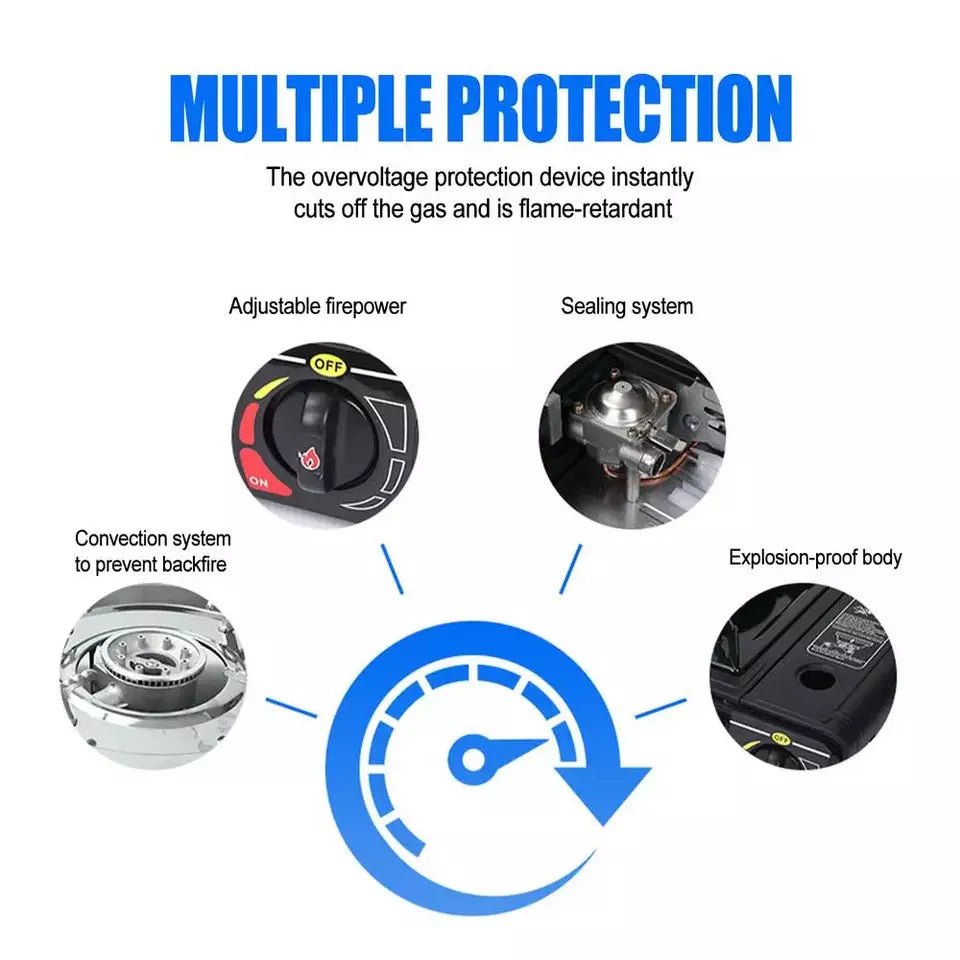 2 Burner Butane Countertop Stove, Portable Adjustable Burners with Carry Case, Portable Camping Stove with Baking Tray 5