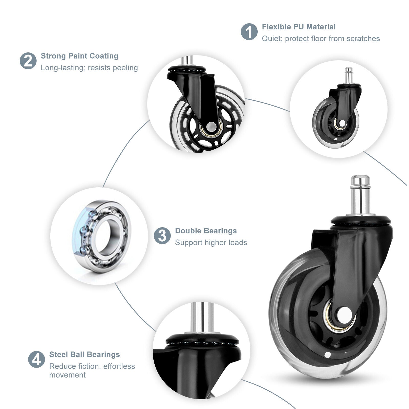 5X 3'' Rollerblade Style Wheels Office Chair Casters - Slient Smooth, 11x22mm Stem 4