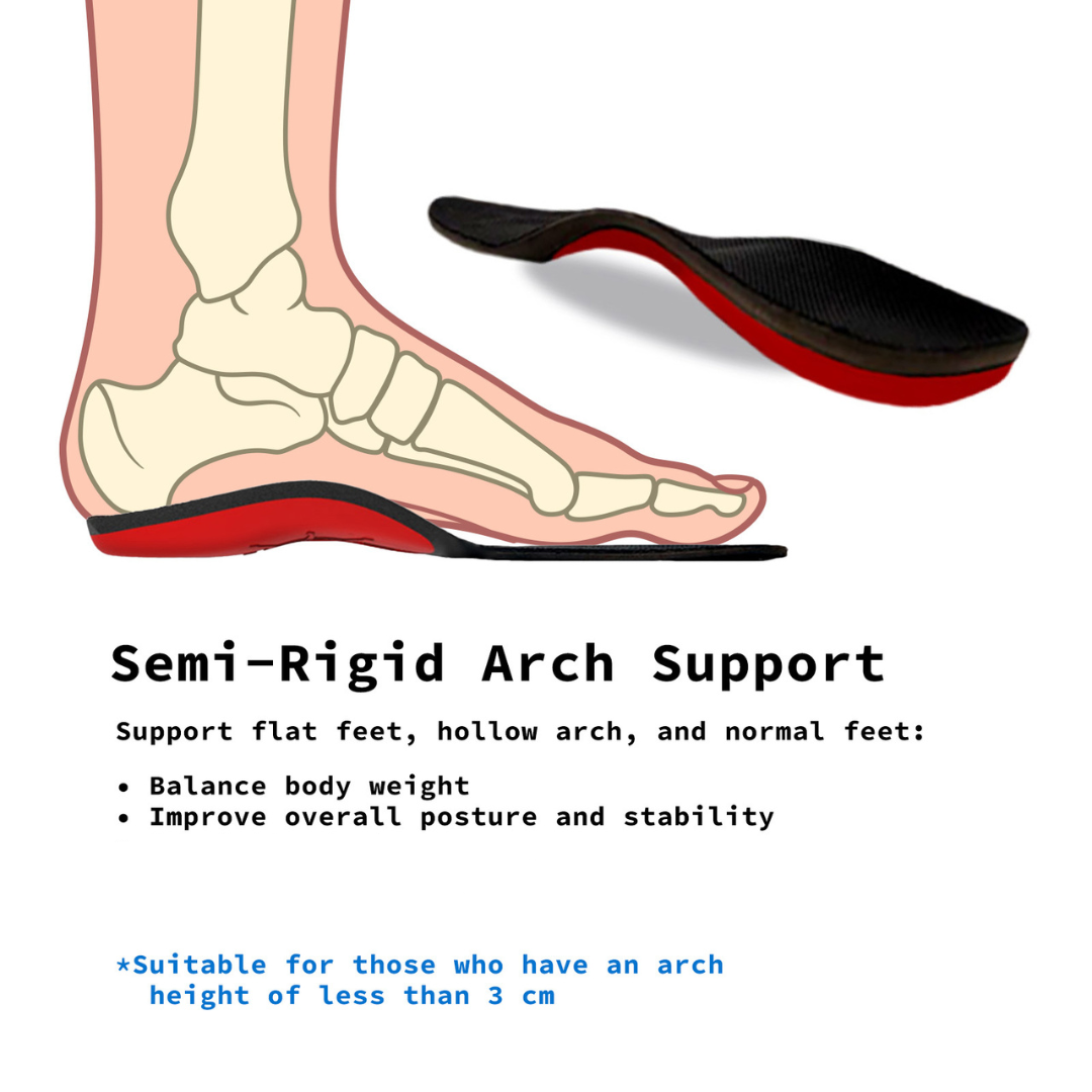 2X Pair Full Whole Insoles Shoe Inserts L Size Arch Support Foot Pads 4