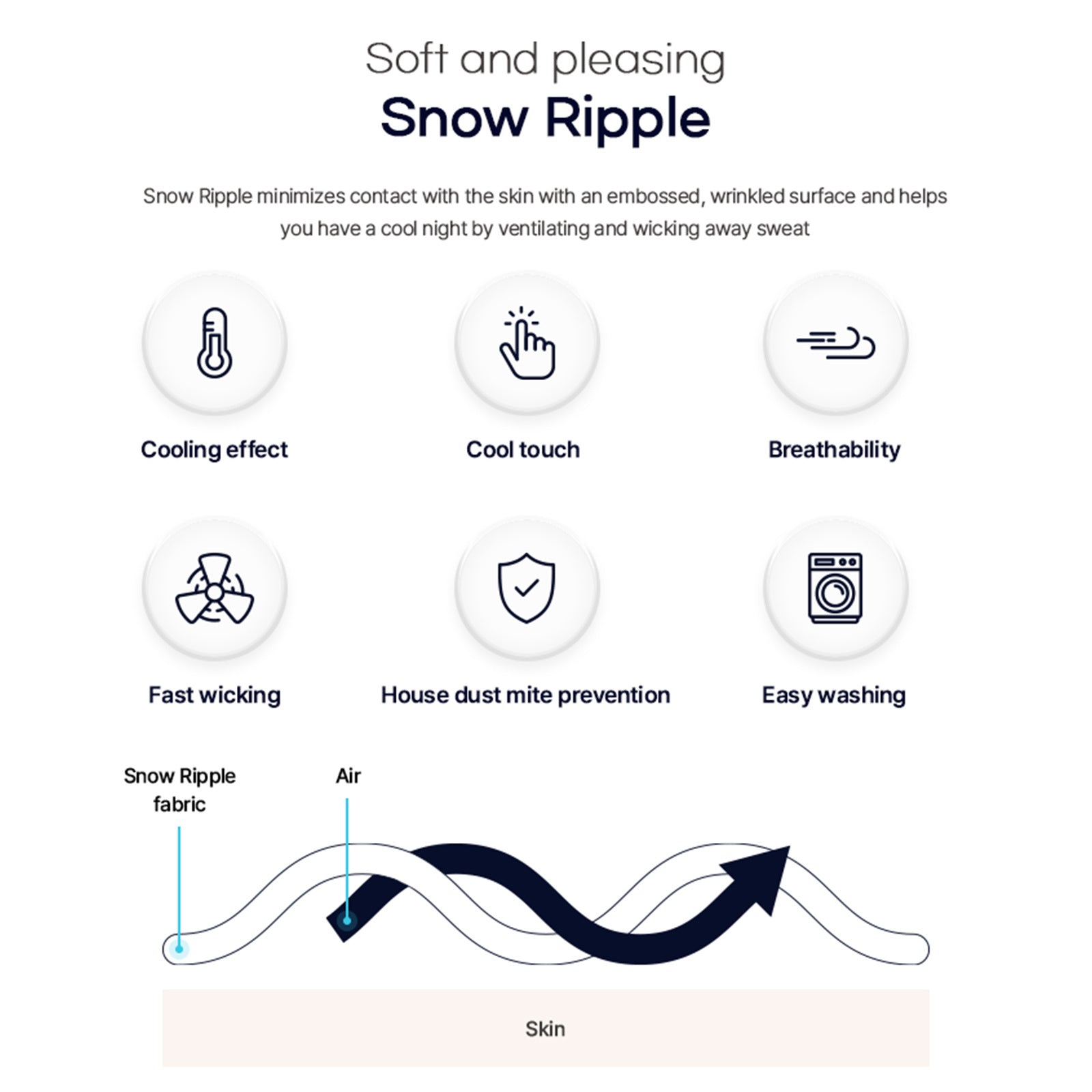 Saesom Flua Snow Comforter Set Queen Cool Quilt Bedspread WHITE 8