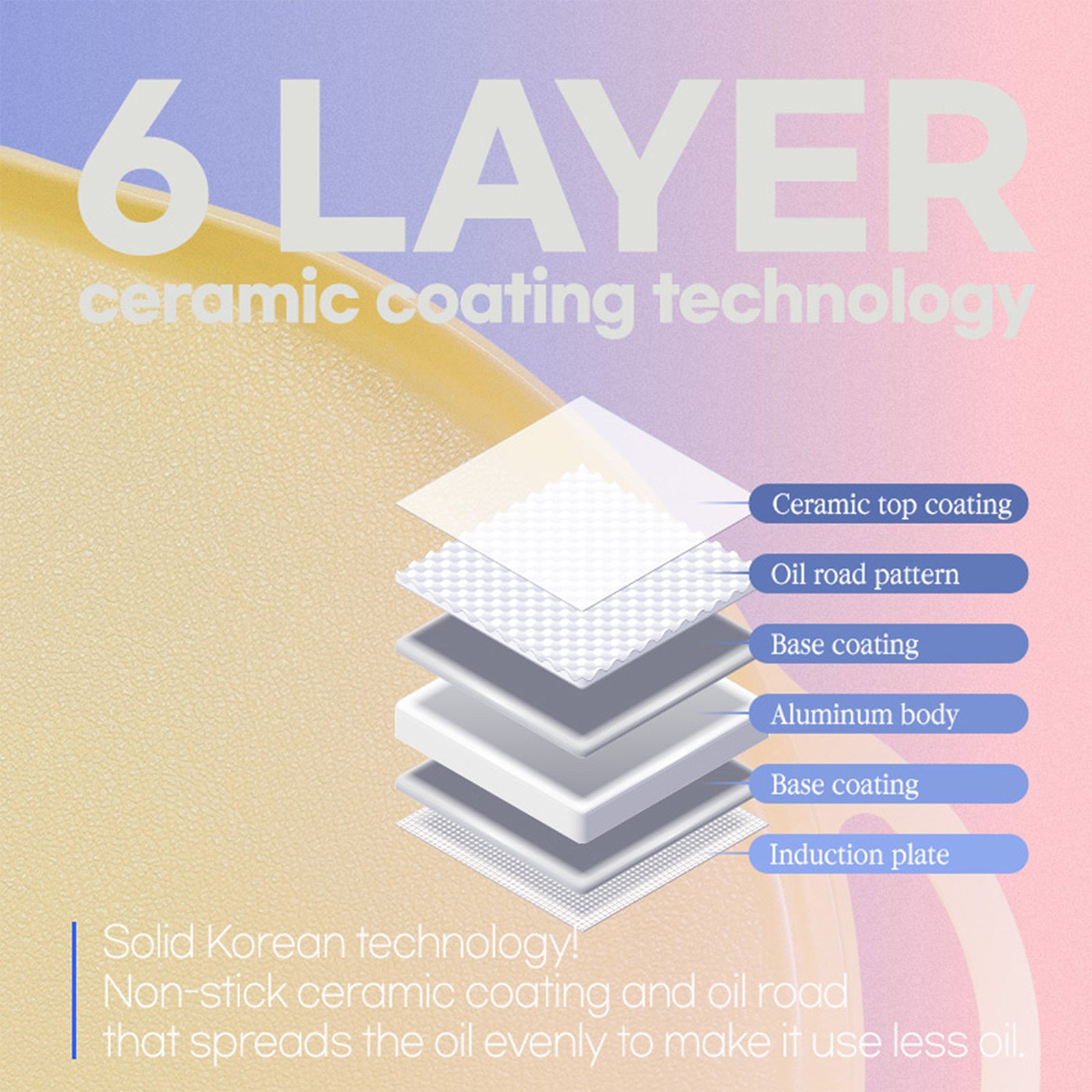 Giorno Felice IH Griddle Pan 34cm Round Ceramic Non-Stick Camping Korean Stew 11