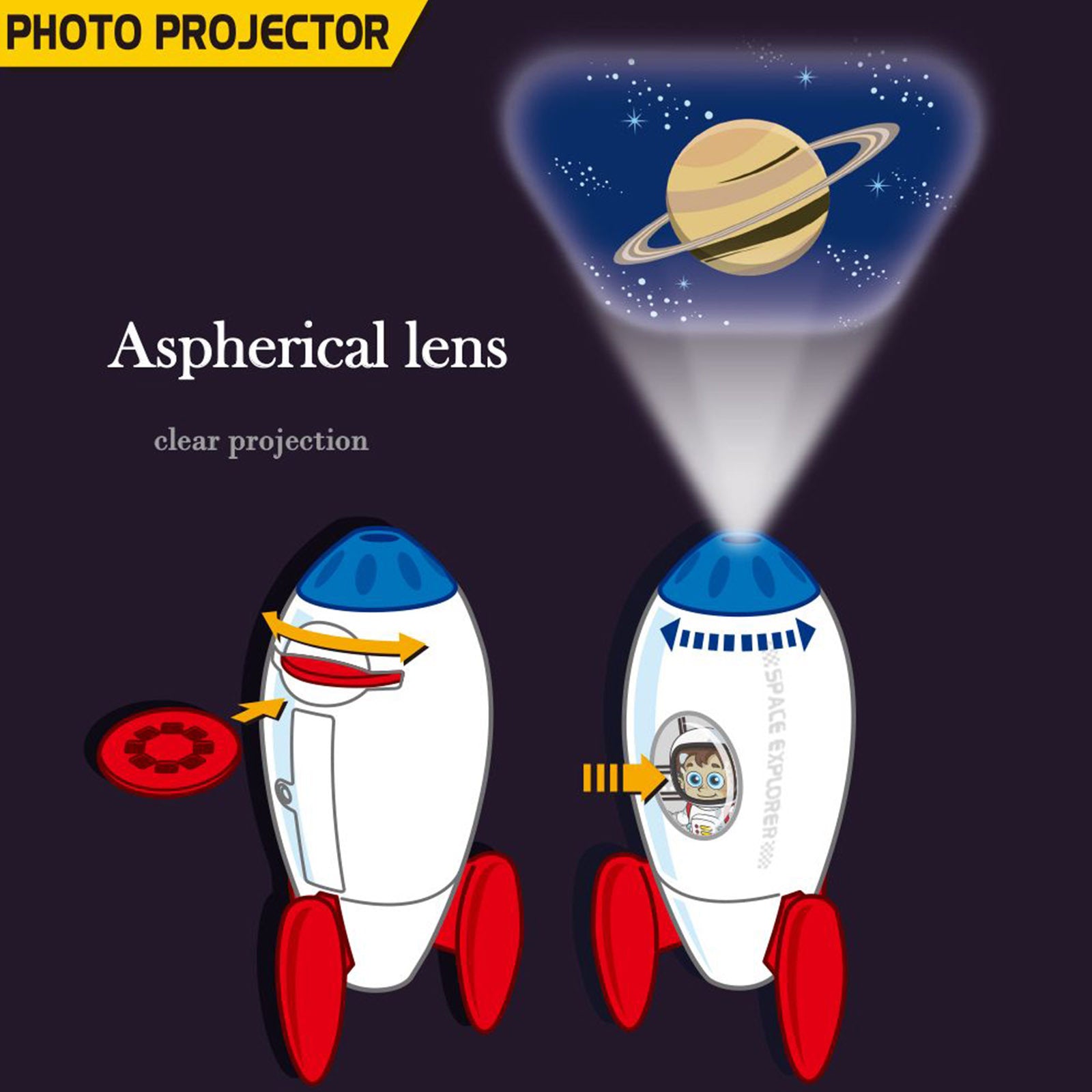 Rocket Projector Night Light Kids STEM Toy - Outer Space Planet 4