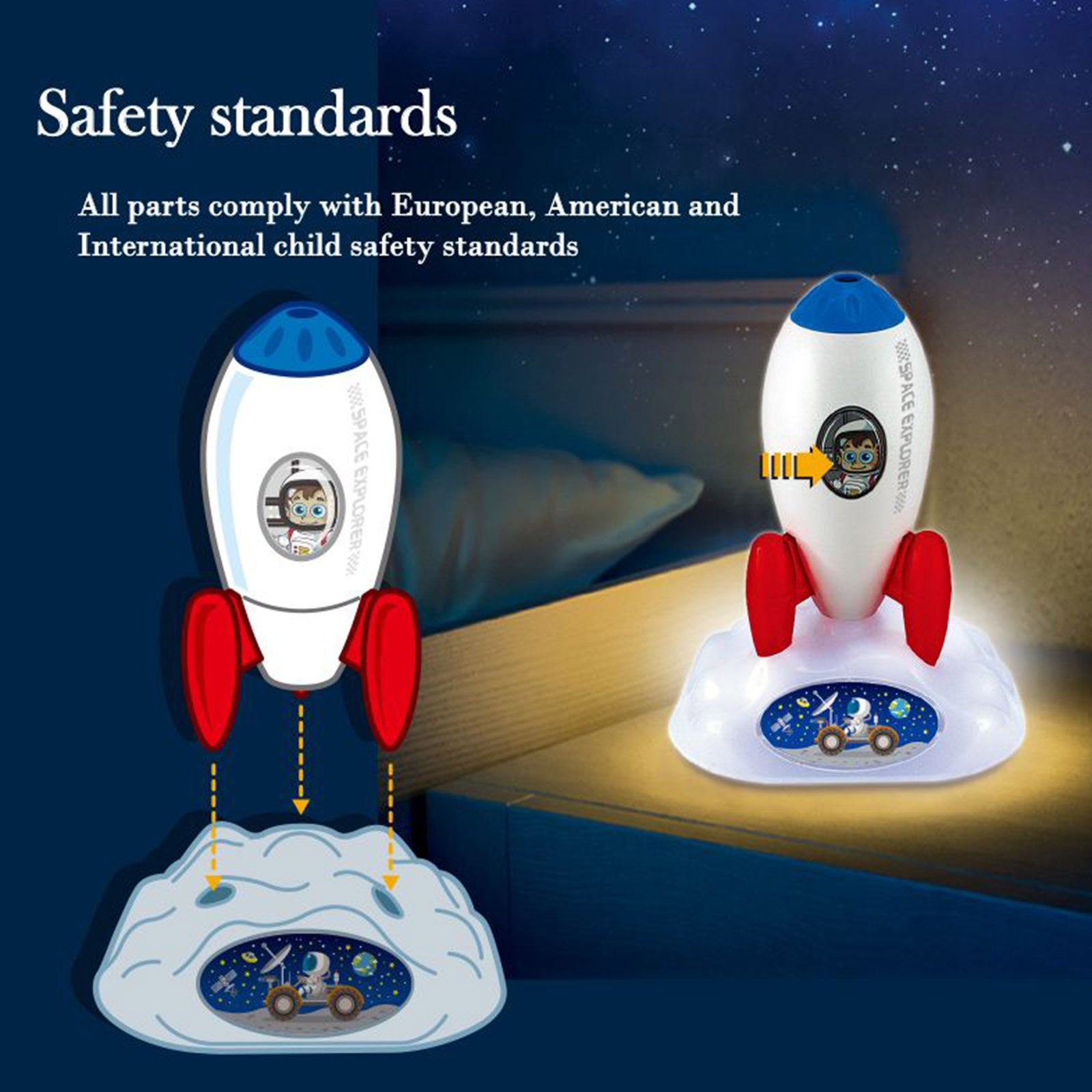 Rocket Projector Night Light Kids STEM Toy - Outer Space Planet 6
