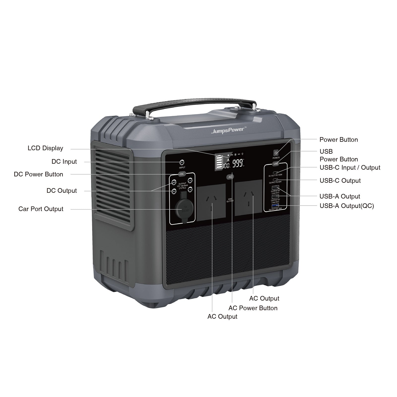 1000W Portable Power Station JumpsPower Battery Charger 716Wh LED Light 5