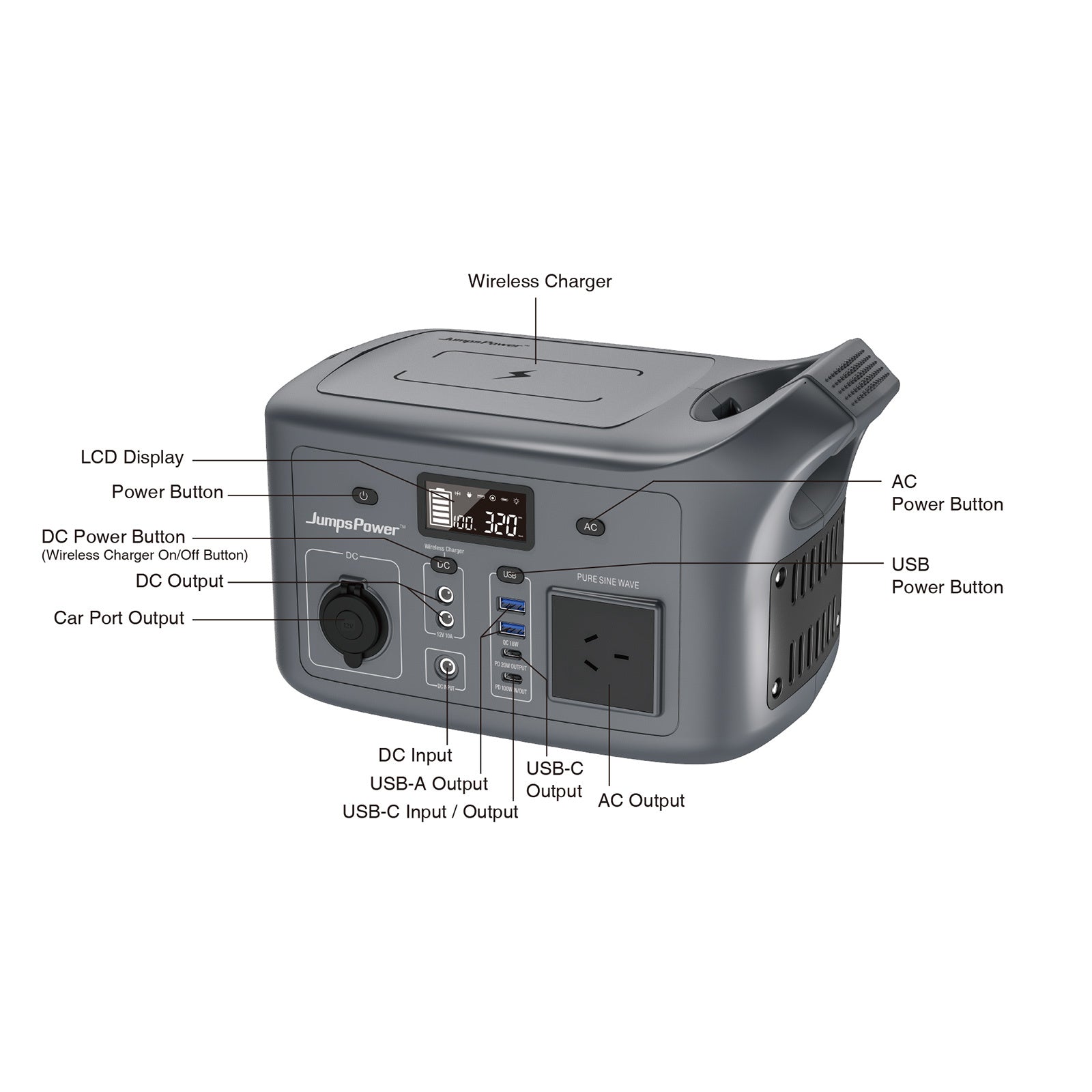 320W Portable Power Station JumpsPower Wireless Battery Charger 307Wh LED Light 6