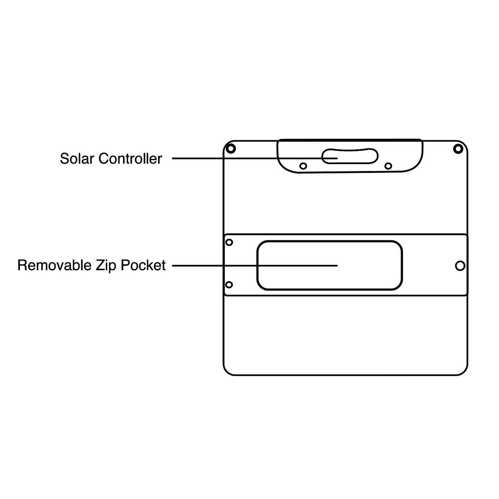 200W Solar Panel Portable Charger JumpsPower Power Generator Foldable 13