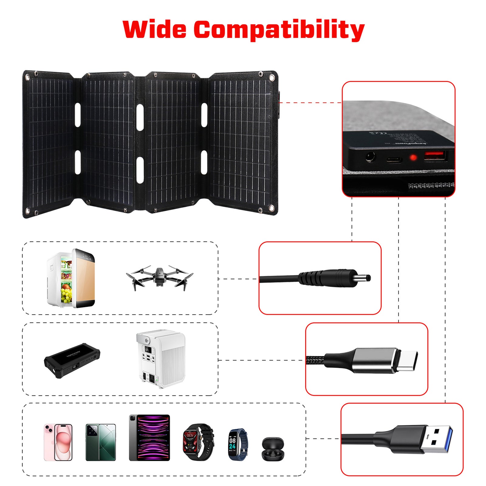 40W Solar Panel Portable Charger JumpsPower Power Generator Foldable 6