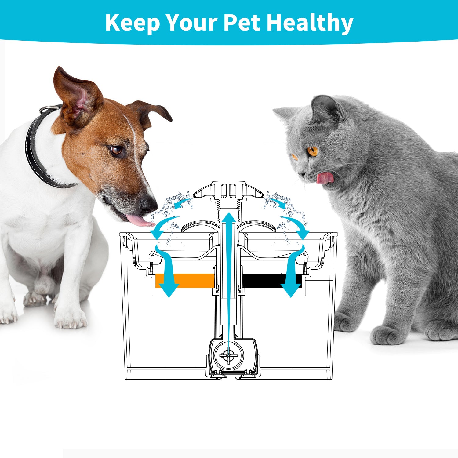 YES4PETS 8 x Pet Dog Cat Fountain Filter Replacement Activated Carbon Ion Exchange Resin Triple Filtration System Automatic Water Dispenser Compatible 7