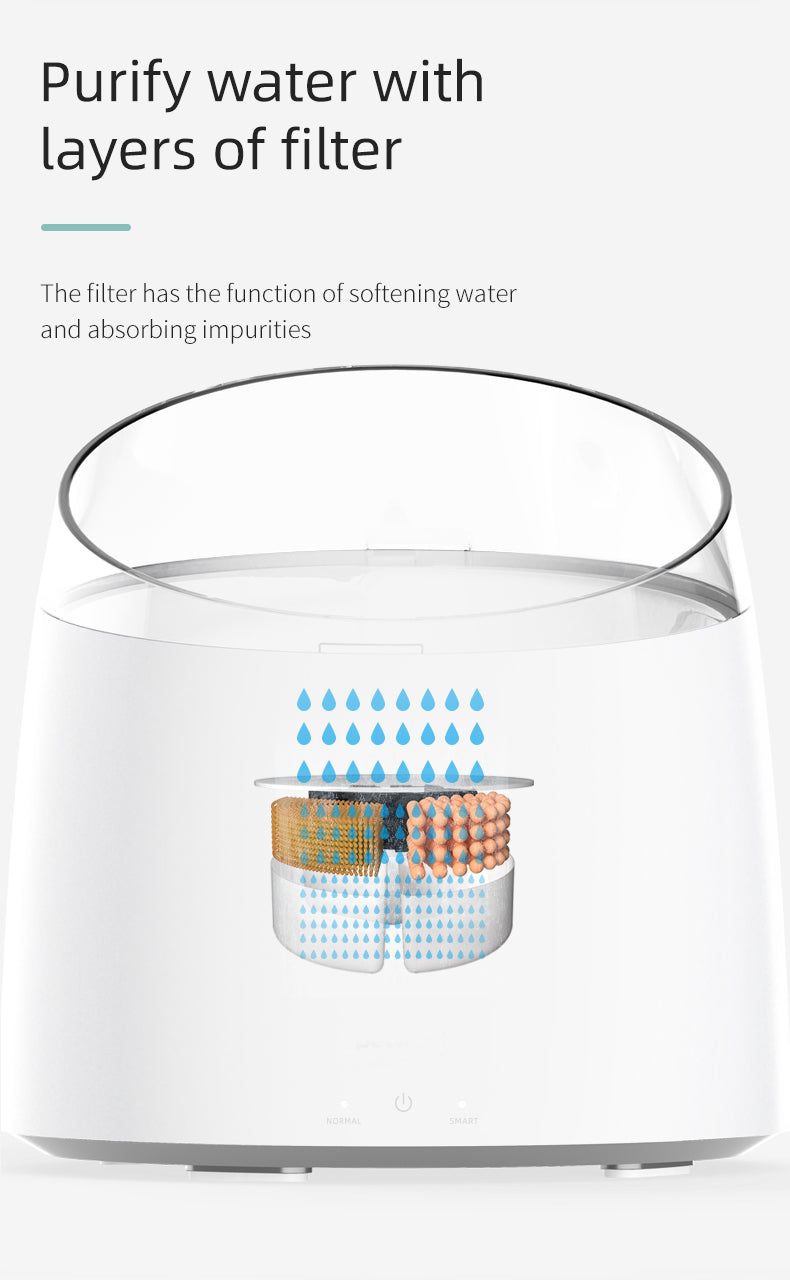 YES4PETS 8 x Pet Dog Cat Fountain Filter Replacement Activated Carbon Ion Exchange Resin Triple Filtration System Automatic Water Dispenser Compatible 3