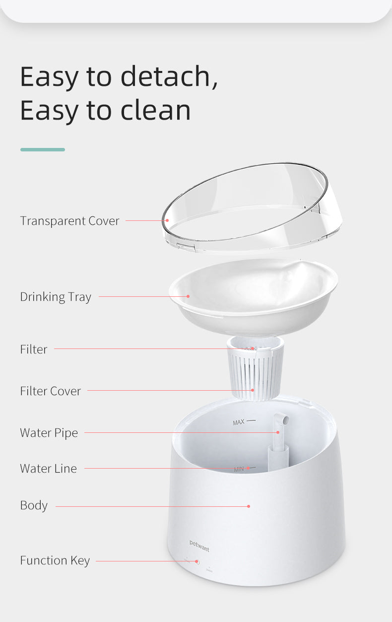 YES4PETS 8 x Pet Dog Cat Fountain Filter Replacement Activated Carbon Ion Exchange Resin Triple Filtration System Automatic Water Dispenser Compatible 4
