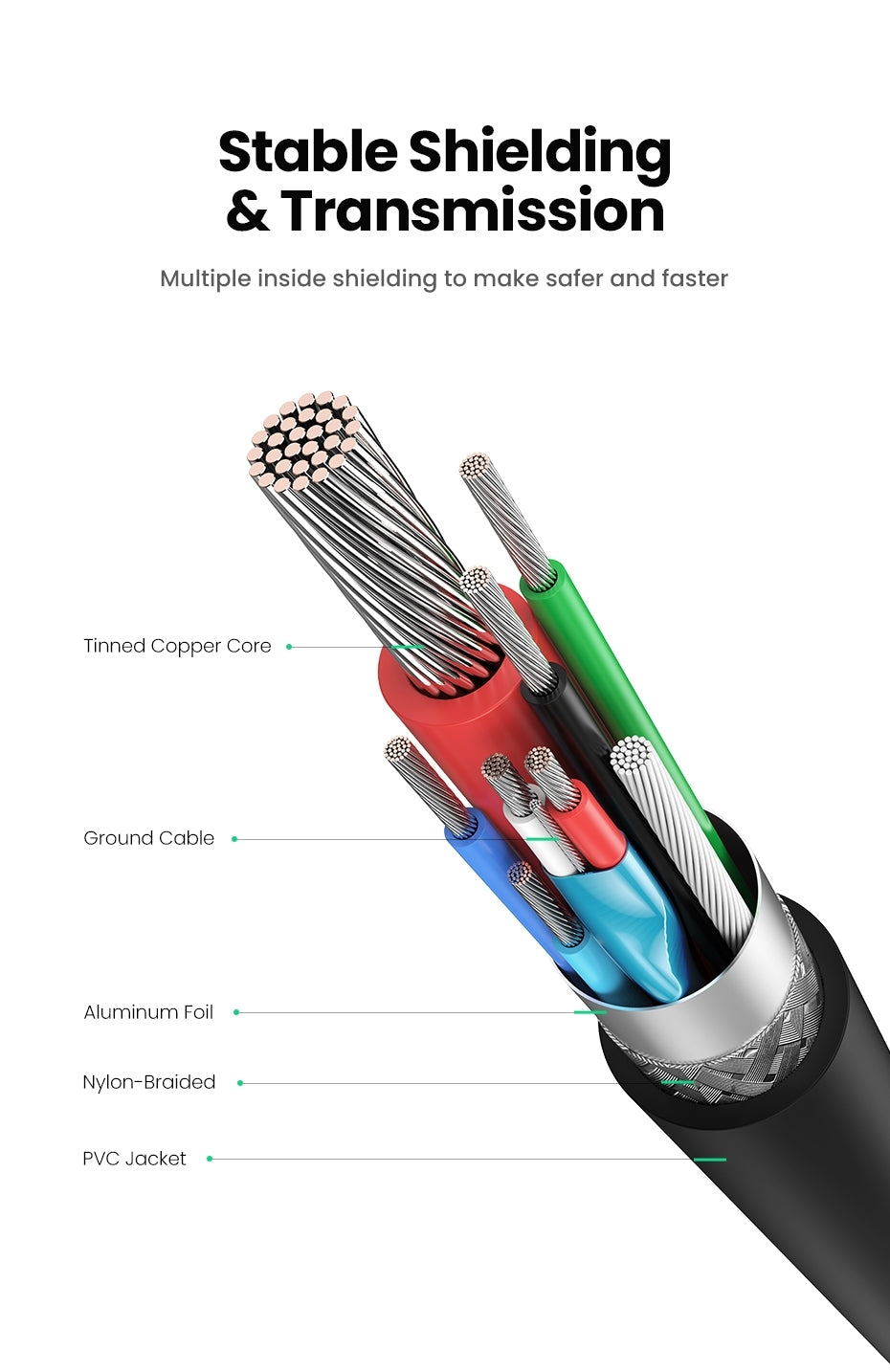 UGREEN 10387 USB-C Extension Cable 1M 11