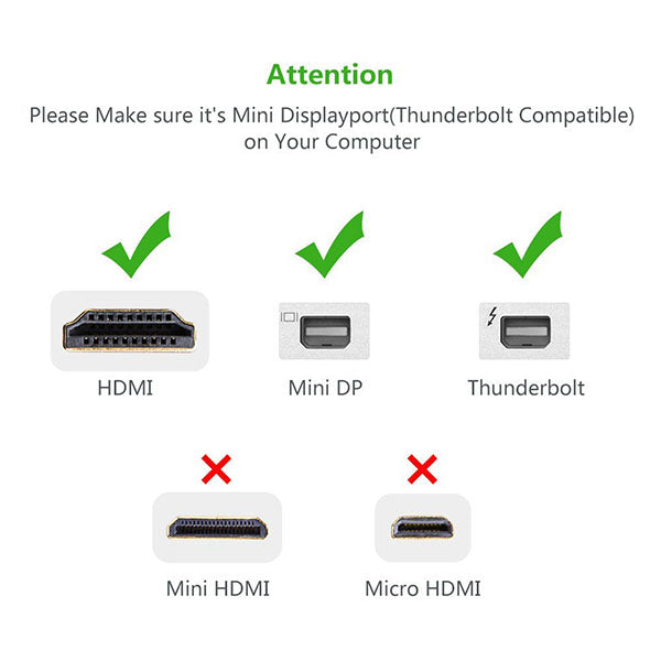 UGREEN Mini DP to HDMI Female converter cable 18CM (10460) 3