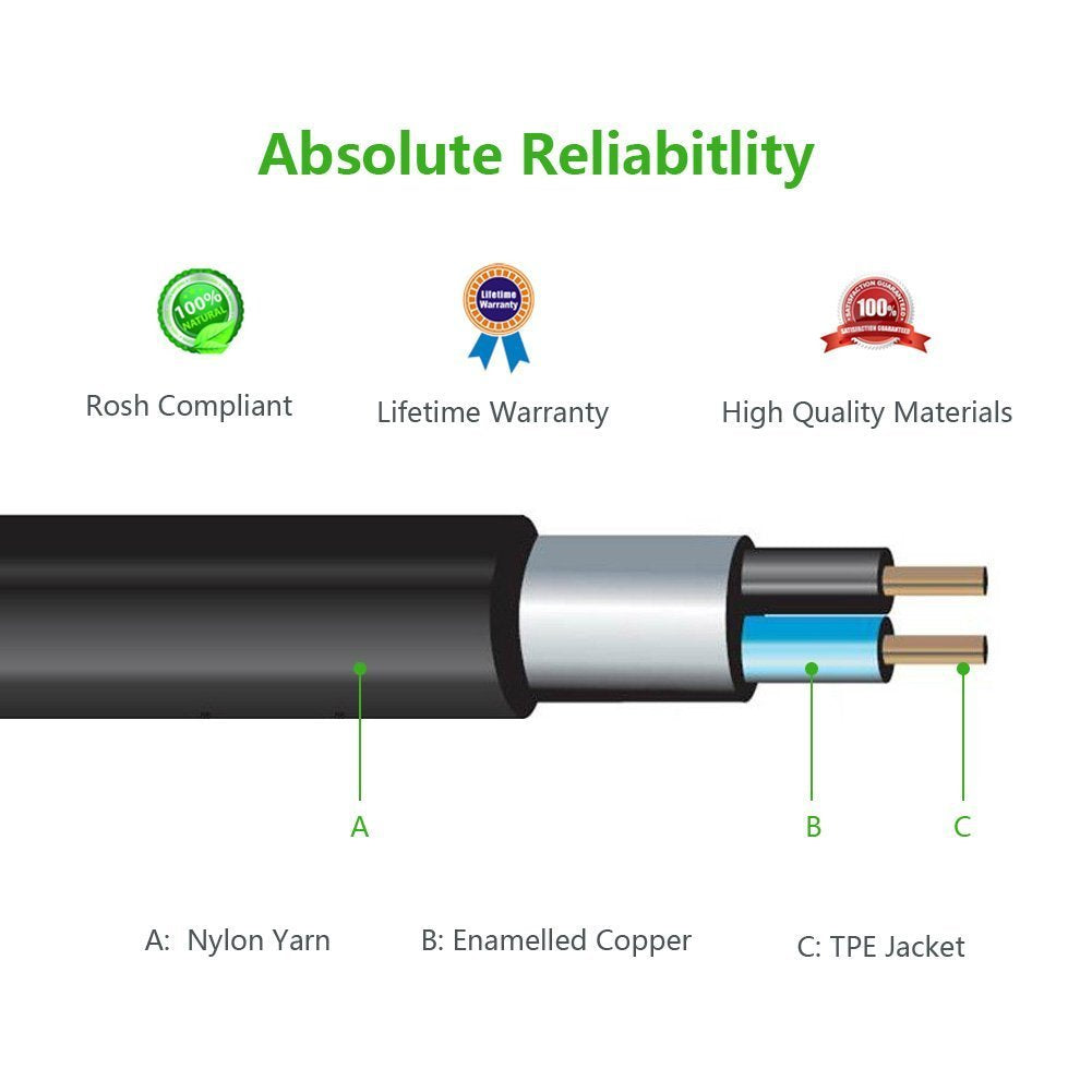 UGREEN 3.5mm Male to 3.5mm Male Audio Cable 1M (10733) 5