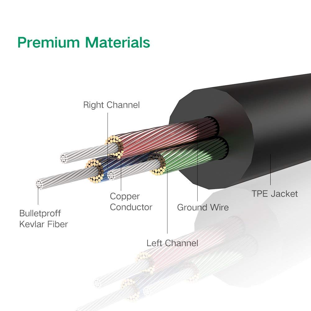 UGREEN 3.5mm male to 3.5mm male cable 5M (10737) 5