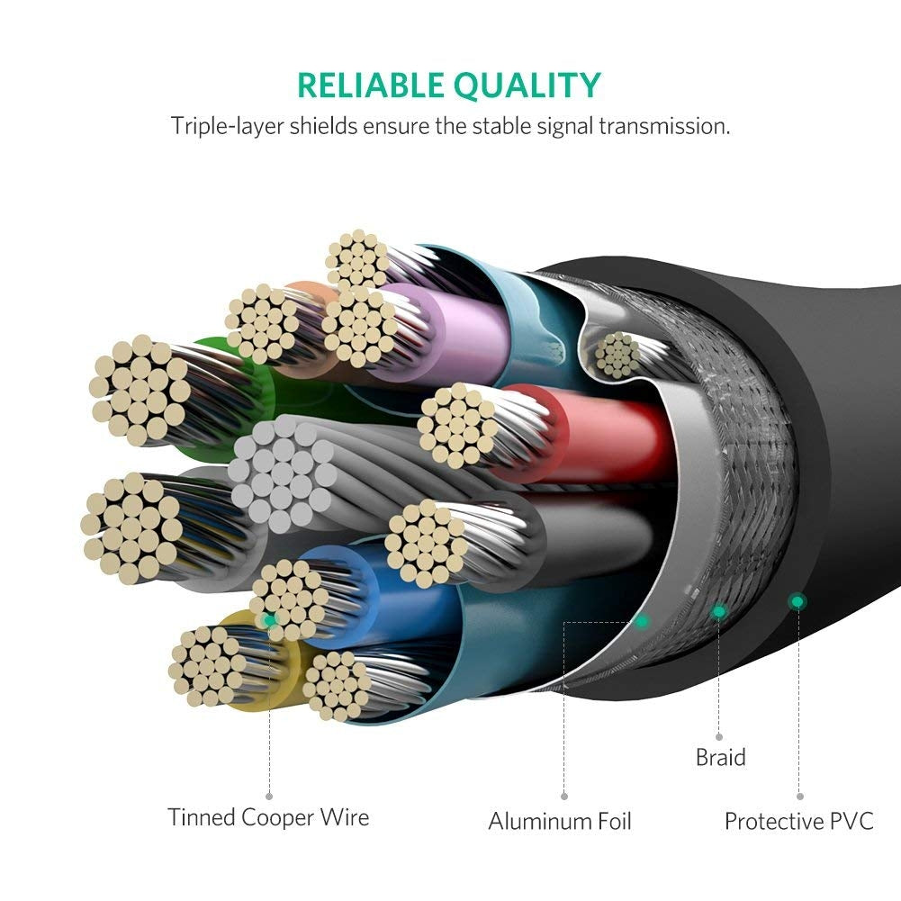 UGREEN USB 3.0 A Male to Micro USB 3.0 Male Cable 1m (Black) 10841 4