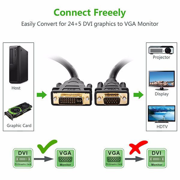 UGREEN DVI (24+5) Male to VGA male Cable - Black 1.5M (11617) 4